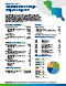 Colorado River Storage Project Fact Sheet
