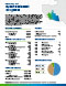 DSW Regional Fact Sheet