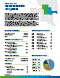Rocky Mountain Region Fact Sheet