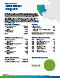 Sierra Nevada Region Fact Sheet