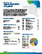 Upper Great Plains Region Fact Sheet