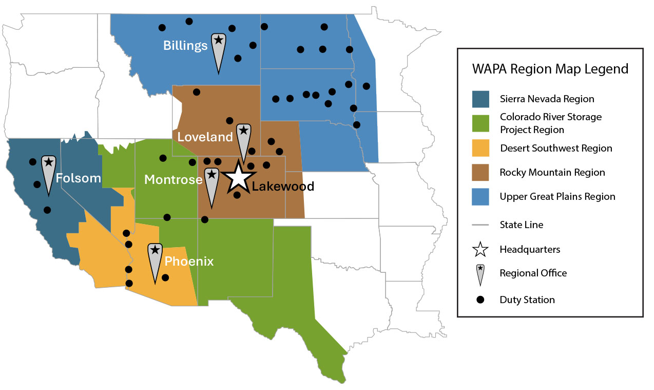 The map displays WAPA's multi-state coverage area across the western United States, pinpointing the headquarters in Lakewood, Colorado, alongside its five main regional offices: the Colorado River Storage Project in Montrose, Colorado; the Desert Southwest region in Phoenix, Arizona; the Rocky Mountain region in Loveland, Colorado; the Sierra Nevada region in Folsom, California; and the Upper Great Plains region in Billings, Montana. Other map symbols indicate duty station locations in various states, however they are not specifically listed.